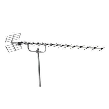 Alcad 45 Element Group K Antenna